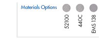 r series bearings material options